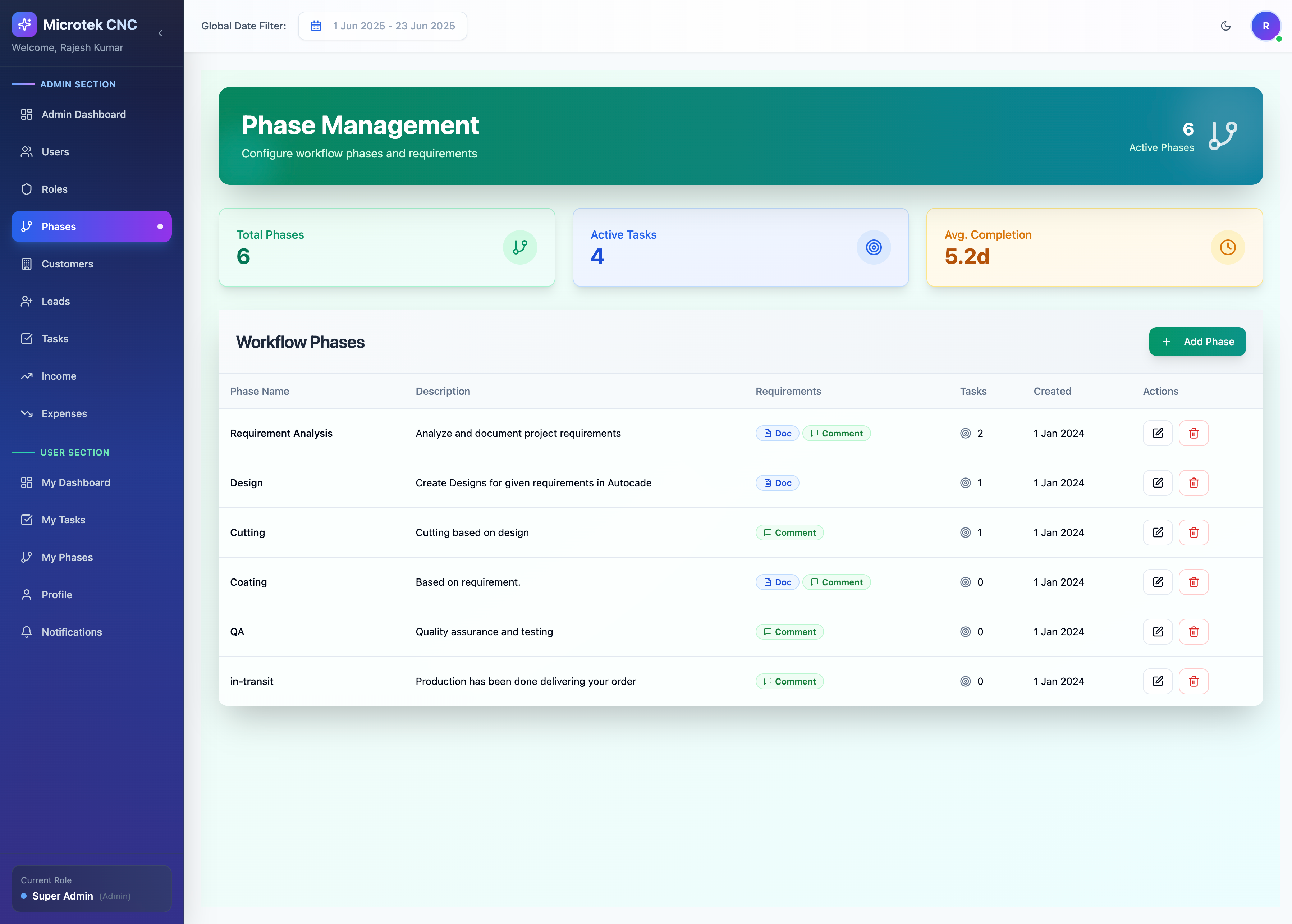 LogiSync Dashboard Interface