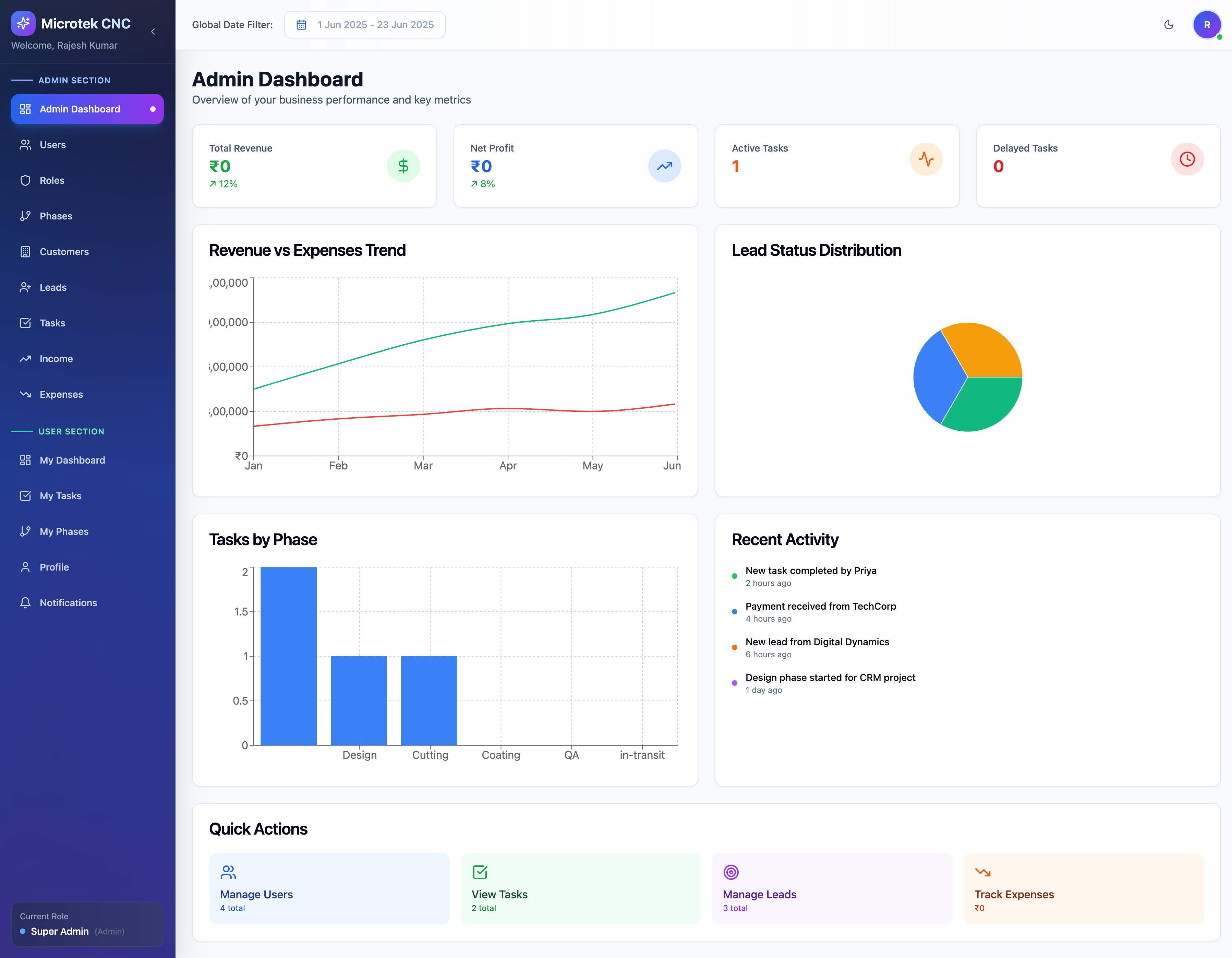 LogiSync Dashboard Interface